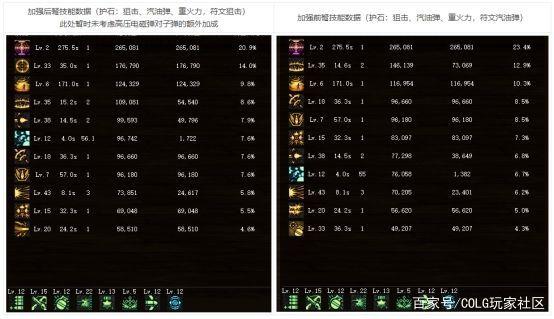 传奇DNF发布网网站新开网(dnf版传奇) 传奇DNF发布网网站新开网(dnf版传奇)
