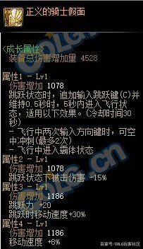 2017DNF发布网服务端 2017DNF发布网服务端