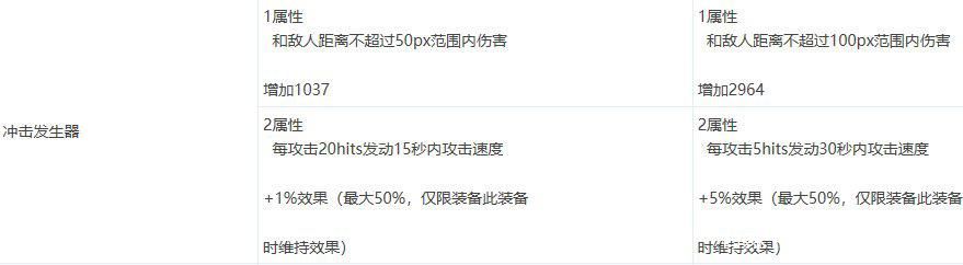 2020dnf公益服发布网秒天秒地辅助有哪些功能,2020dnf公益服发布网秒天秒地辅助软件推荐 2020dnf公益服发布网秒天秒地辅助有哪些功能,2020dnf公益服发布网秒天秒地辅助软件推荐