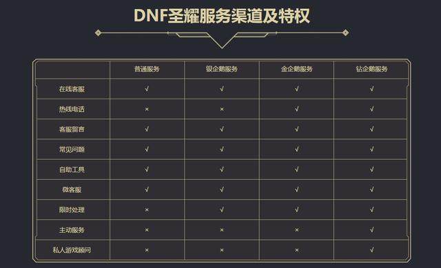 2020DNF发布网通用辅助(DNF发布网辅助官网) 2020DNF发布网通用辅助(DNF发布网辅助官网)