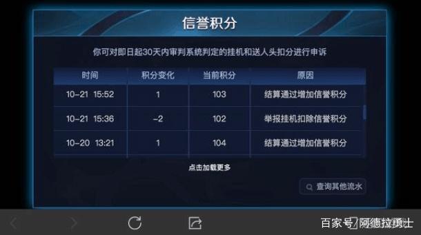 哪些是DNF发布网的私服 哪些是DNF发布网的私服