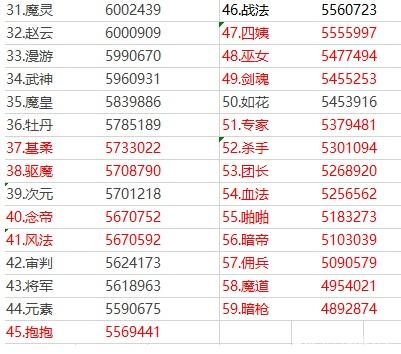 ce怎么刷DNF发布网视频（ce编写DNF发布网辅助教程）