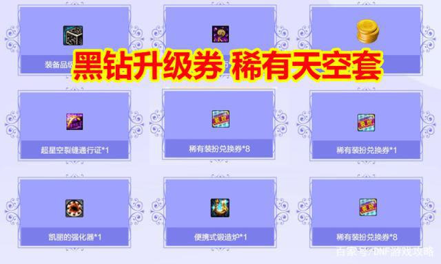 2018最新DNF发布网群 2018最新DNF发布网群