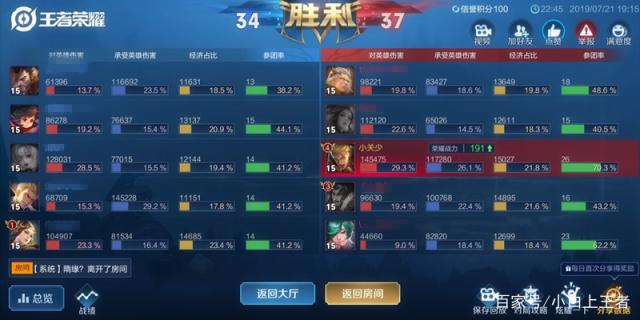 DNF发布网特工(dnf特工怎么样2021) DNF发布网特工(dnf特工怎么样2021)
