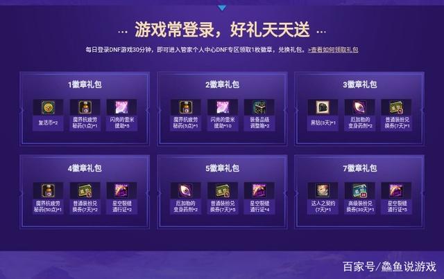 dnf加强版无限元宝公益服发布网怎么玩,玩转dnf加强版无限元宝公益服发布网攻略 dnf加强版无限元宝公益服发布网怎么玩,玩转dnf加强版无限元宝公益服发布网攻略