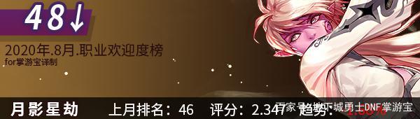 DNF发布网抽奖机(dnf抽奖在哪里抽) DNF发布网抽奖机(dnf抽奖在哪里抽)