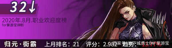 2018 DNF发布网最新辅助(DNF发布网辅助免费版) 2018 DNF发布网最新辅助(DNF发布网辅助免费版)
