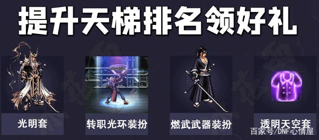 呦呦DNF发布网 呦呦DNF发布网