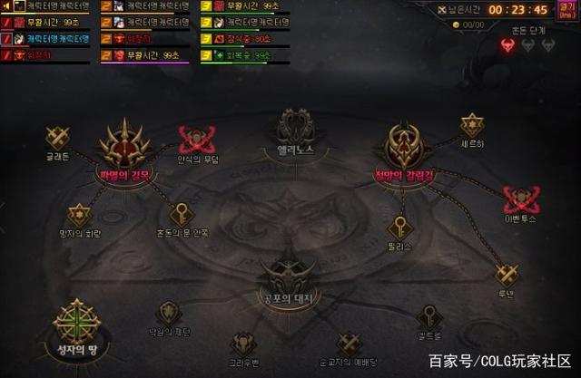 DNF发布网狂舞私服(狂舞解说) DNF发布网狂舞私服(狂舞解说)